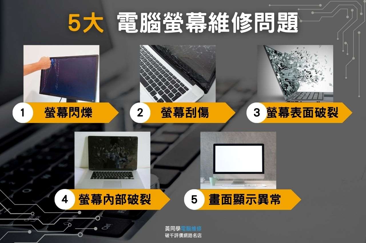 螢幕維修問題